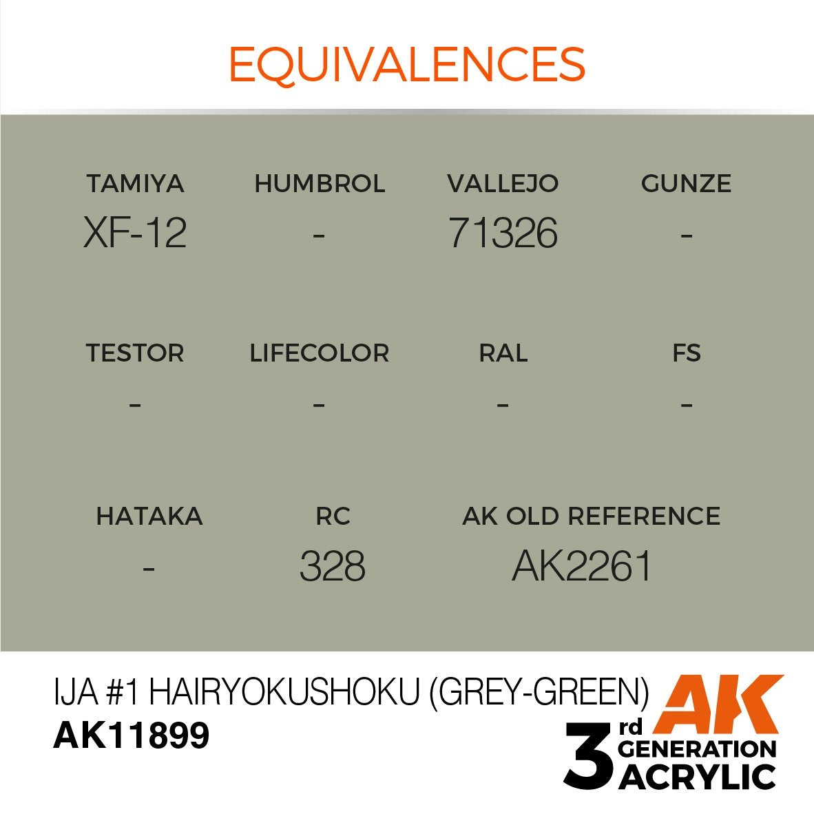 AK Interactive AK11899 IJA #1 HAIRYOKUSHOKU (GRIS-VERT) – AIR 17ml – Bild 3