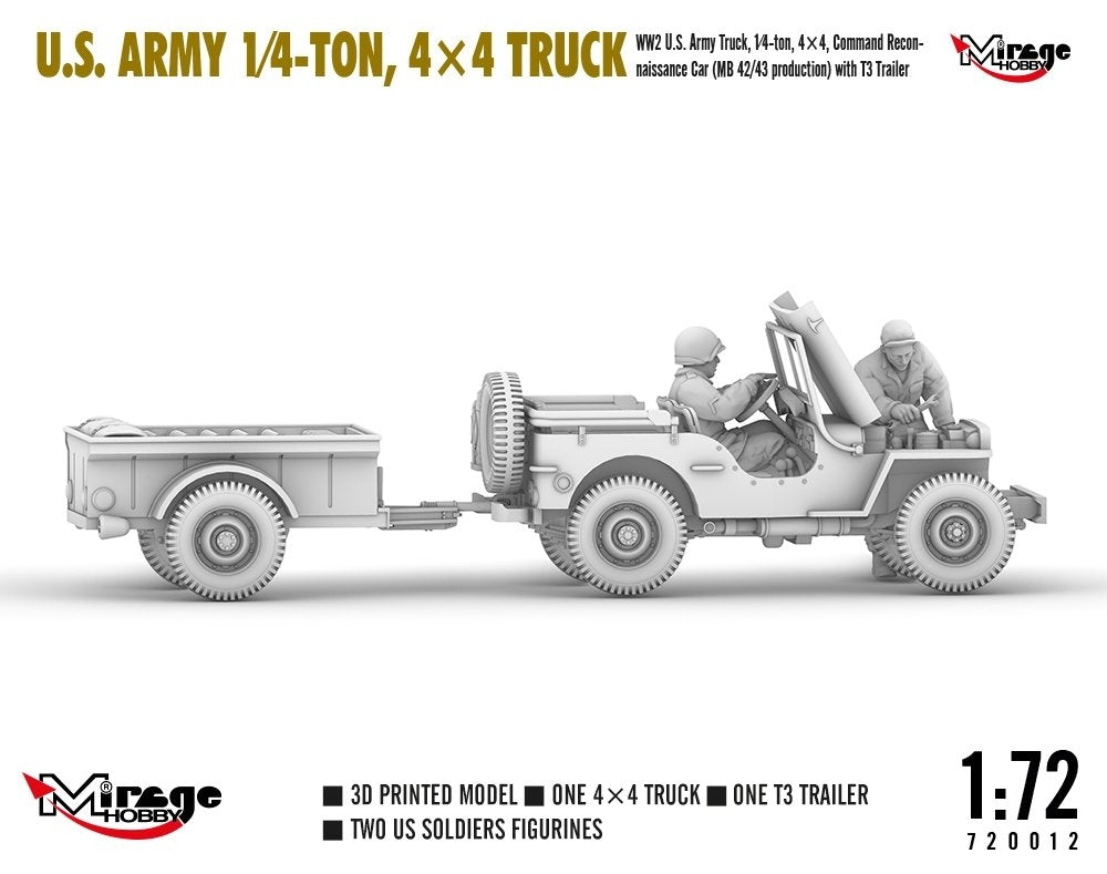 Mirage Hobby 720012 U.S. ARMY 1/4‑TON, 4×4 TRUCK 1/72 – zdjęcie 4