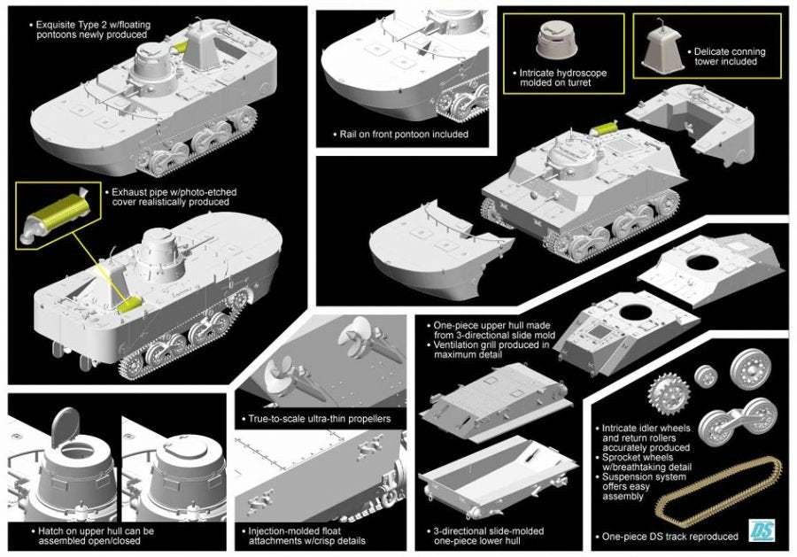 Dragon 7485 IJN Type 2 Ka-Mi avec char amphibie à ponton flottant (1/72) – image 2