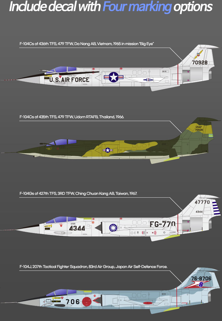 Academy 12576 USAF F-104C Vietnam War 1/72 – zdjęcie 3
