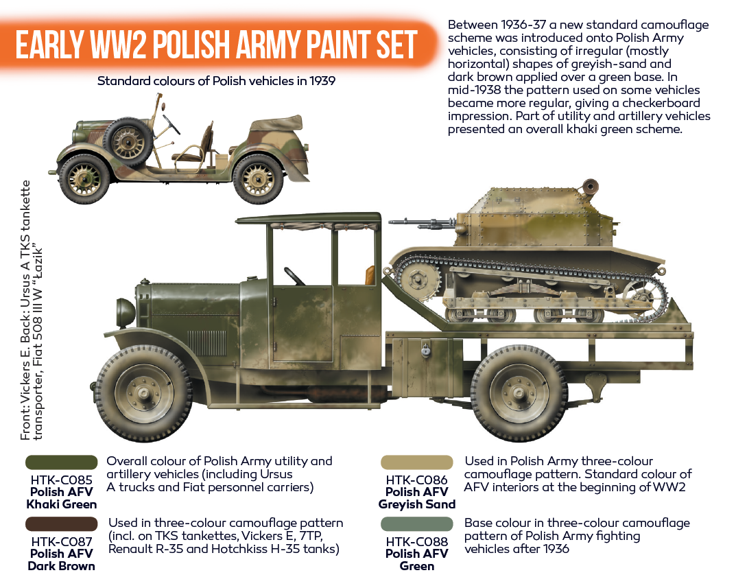 Hataka HTK-CS11 ORANGE LINE – Coffret de peinture de l&amp;#39;armée polonaise du début de la Seconde Guerre mondiale (4 x 17 ml) – image 3