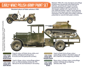 Hataka HTK-CS11 ORANGE LINE – Coffret de peinture de l&amp;#39;armée polonaise du début de la Seconde Guerre mondiale (4 x 17 ml) – image 3