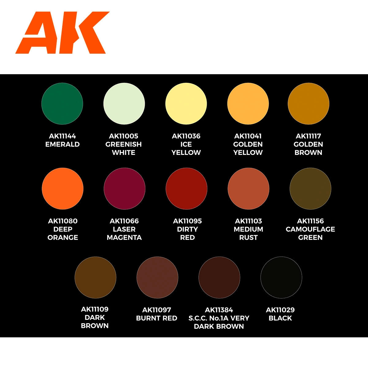 AK Interactive AK11777 SERGIO VILCHES – COFFRET SIGNATURE 3G – 14 COULEURS ET 1 FIGURINE – Bild 3