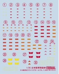 Ensemble d&amp;#39;équipage de char IJA FM22 de Fine Molds (en mouvement) 1/35 – image 4