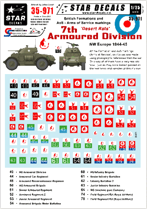Star Decals 35-971 7e division blindée britannique 1/35