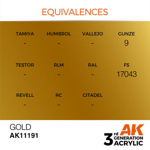 AK Interactive AK11191 GOLD – MÉTALLIQUE 17 ml – image 3