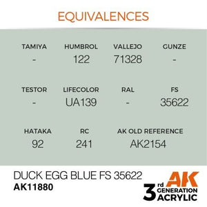 AK Interactive AK11880 BLEU ŒUF DE CANARD FS 35622 – AIR 17 ml – image 3
