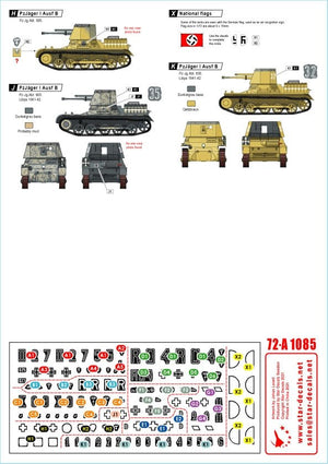 Star Decals 72-A1085 Panzer in the Desert # 2. PzKpfw I Ausf B, Kleiner Pz-Befehls Wagen I B, and Pz-Jäger I B in North Africa 1/72 – zdjęcie 2