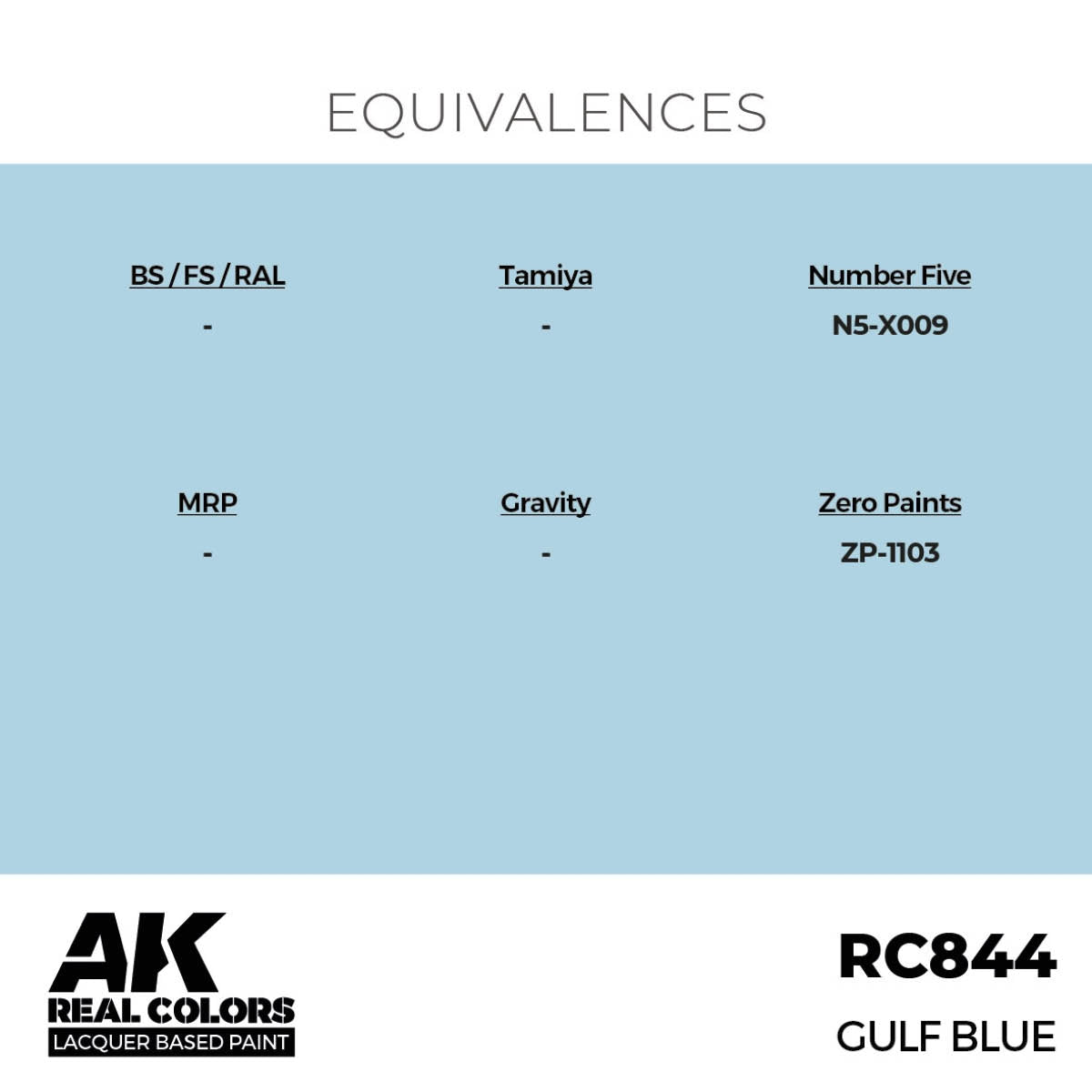 AK Interactive RC844 Bleu Golfe 17 ml – imagen 3