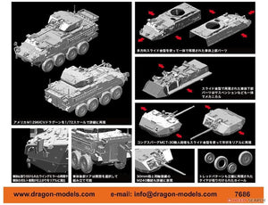 Dragon 7686 M1296 Stryker ICV Dragoon 1/72 – zdjęcie 2