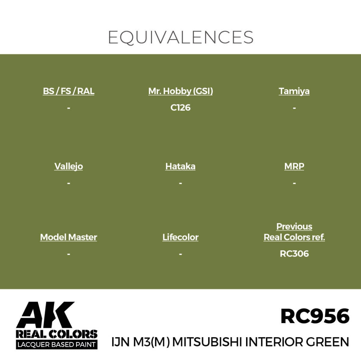 AK Interactive RC956 IJN M3(M) Mitsubishi Intérieur Vert 17 ml  – Bild 3