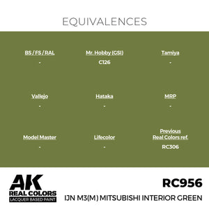 AK Interactive RC956 IJN M3(M) Mitsubishi Intérieur Vert 17 ml  – Bild 3