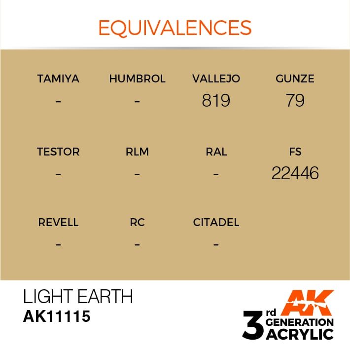 AK Interactive AK11115 LIGHT EARTH – STANDARD 17 ml – image 3