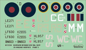Décalcomanies ModelMaker D48220 Hawker Hurricane Mk.II/IV en service polonais, partie 1, échelle 1/48 – immagine 2