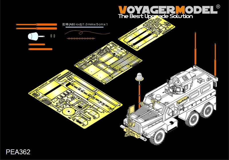Pièces supplémentaires pour le modèle Voyager PEA362 Modern US COUGAR 6x6 MRAP (pour MENG SS-005) à l&amp;#39;échelle 1/35