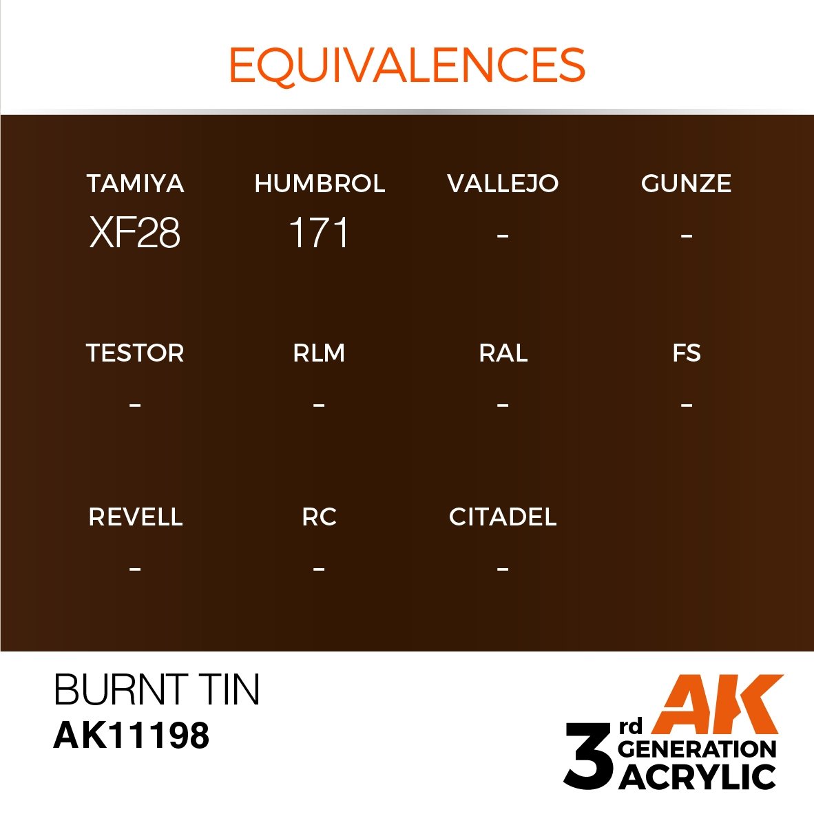 AK Interactive AK11198 BURNT TIN – MÉTALLIQUE 17 ml – imagen 3