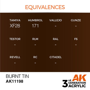 AK Interactive AK11198 BURNT TIN – MÉTALLIQUE 17 ml – imagen 3