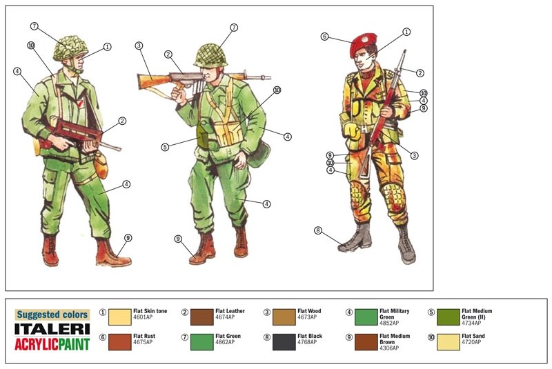 Italeri 6191 Troupes de l&amp;#39;OTAN années 1980 1/72 – immagine 2