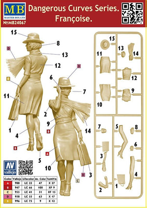 Master Box 24067 Virages dangereux : Françoise 1/24  – image 3