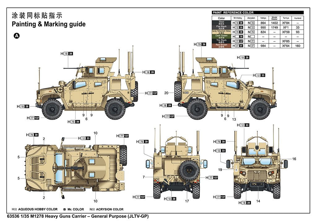 I Love Kit 63536 M1278 Transporteur de canons lourds – Usage général (JLTV-GP) 1/35 – image 3