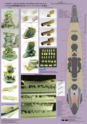 Pontos 35003F1 Kit de détails pour le Yamato IJN (1/350) – Bild 2