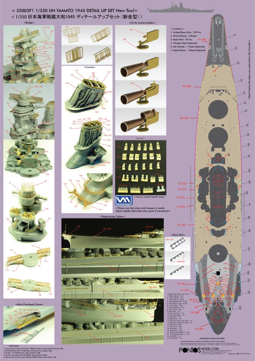 Pontos 35003F1 Kit de détails pour le Yamato IJN (1/350) – Bild 2