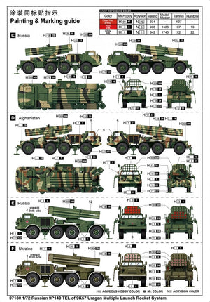 Trumpeter 07180 Russe 9P140 TEL du système de lance-roquettes multiples Uragan 9K57 1/72 – image 6