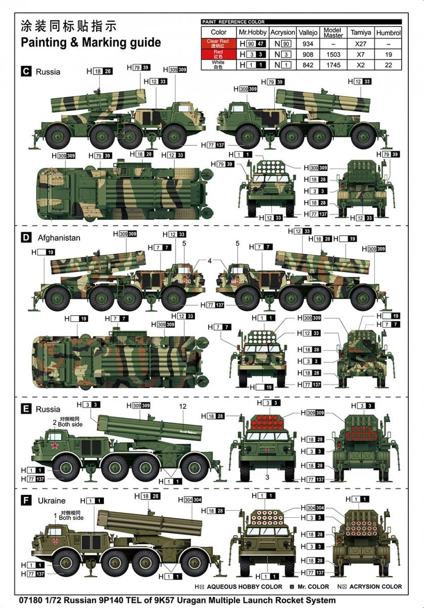 Trumpeter 07180 Russe 9P140 TEL du système de lance-roquettes multiples Uragan 9K57 1/72 – image 6