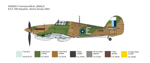 Italeri 2828 Hurricane Mk. IIC 1/48 – image 9
