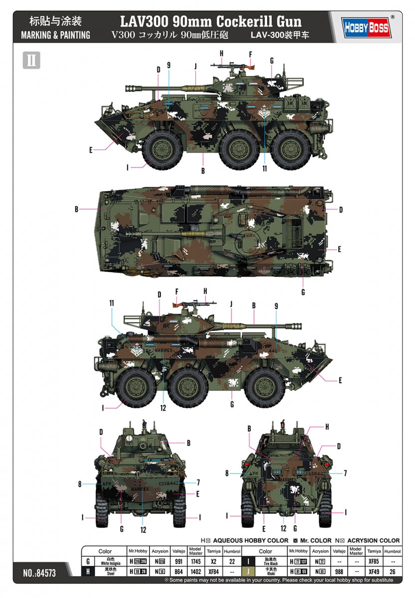 Hobby Boss 84573 LAV300 Canon Cockerill 90 mm 1/35 – Bild 4
