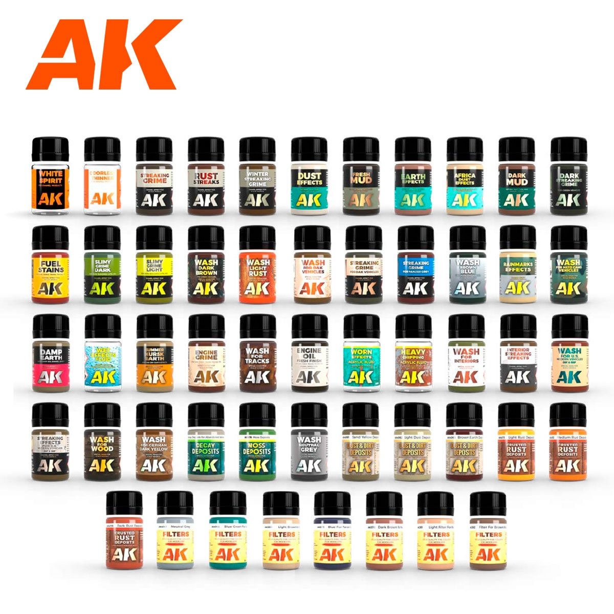 AK Interactive AK11708 LES 52 MEILLEURS EFFETS DE VIEILLISSEMENT – immagine 3
