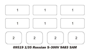Trumpeter 09519 Russian S-300V 9A83 SAM 1/35 – zdjęcie 7