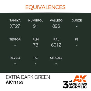 AK Interactive AK11153 VERT EXTRA FONCÉ – STANDARD 17 ml – imagen 3