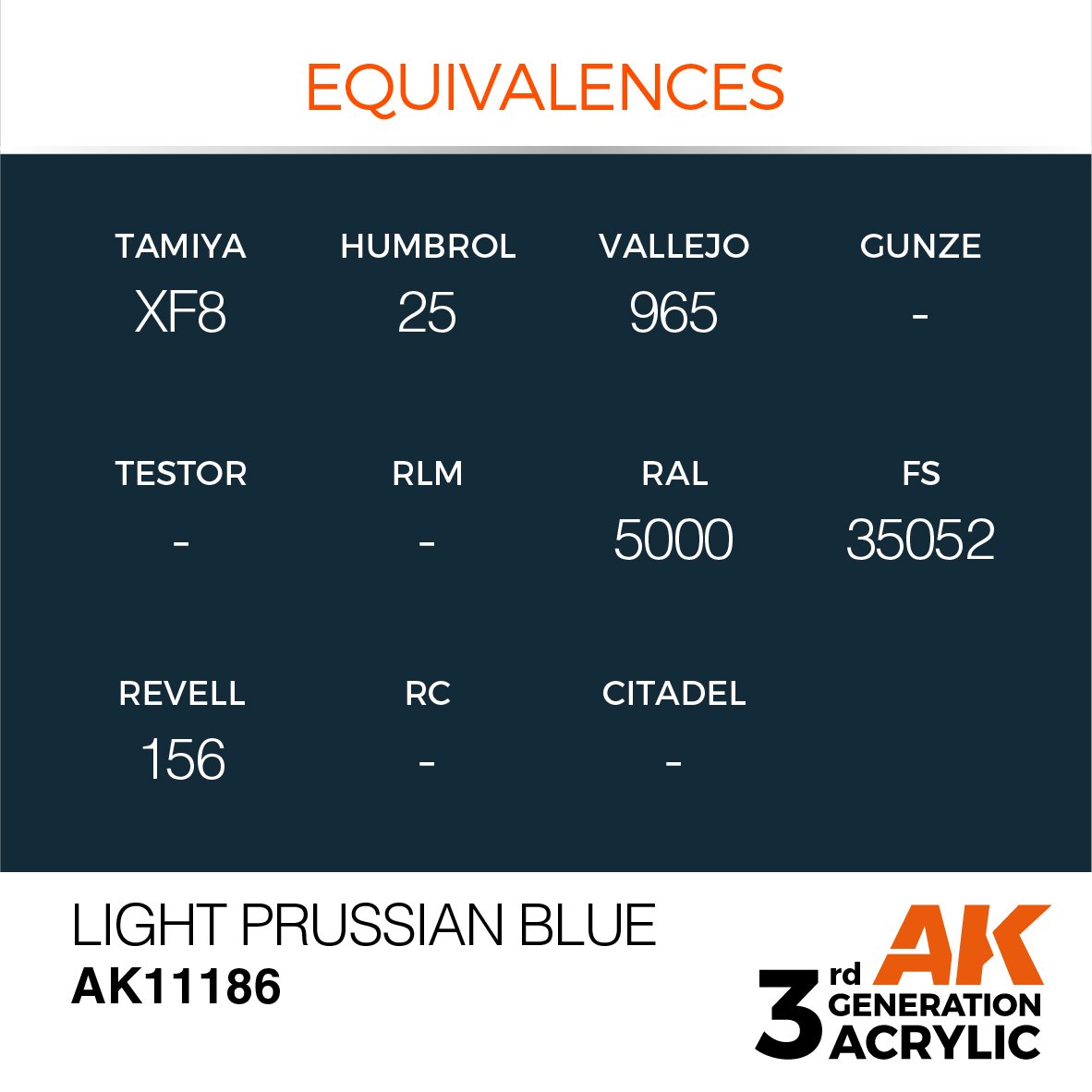 AK Interactive AK11186 BLEU DE PRUSSE CLAIR – STANDARD 17 ml – imagen 3