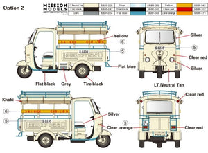 Gecko Models 35GM0113 Dépôt de moto-tricycles de la navette de Saigon (années 60-70) et un système de pause [2 kits dans 1 boîte] 1/35 – Bild 5