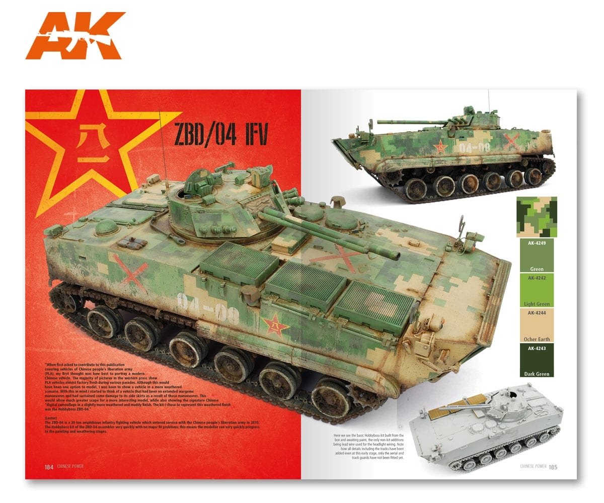 AK Interactive AK666 PUISSANCE CHINOISE (EN) – immagine 8