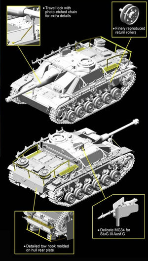 Dragon 6593 StuG.III Ausf.G Production tardive décembre 1944 (1/35) – image 2
