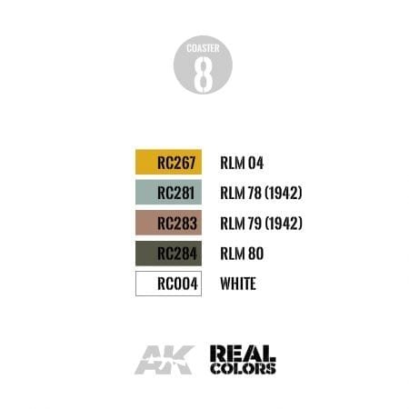 Dessous de verre AK Interactive RC700 aux couleurs réelles – Bild 5