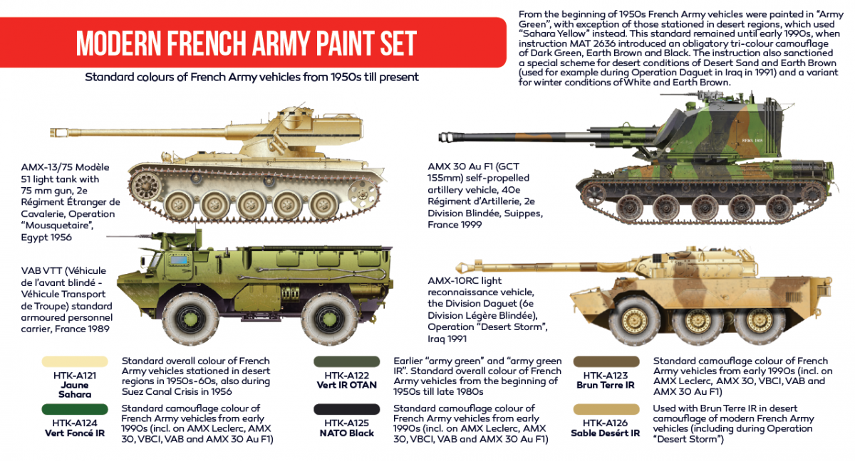 Coffret de peinture Hataka HTK-AS25 Armée française moderne (6 x 17 ml) – image 2