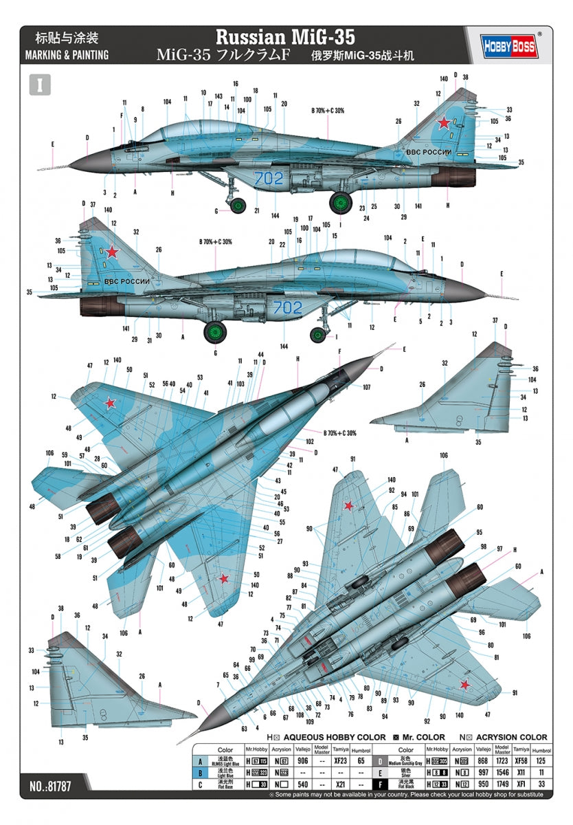 Hobby Boss 81787 MiG-35 Fulcrum-F 1/48 – imagen 5
