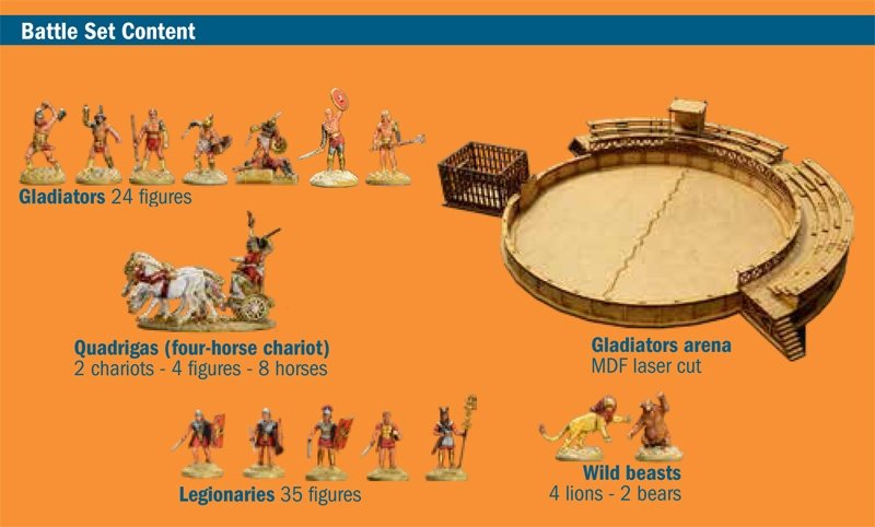 Italeri 6196 COMBAT DE GLADIATEURS - COFFRET DE BATAILLE 1/72 – image 2