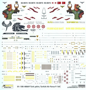 Kinetic K48069 F-16C Force aérienne turque F-16C 1/48 – immagine 2