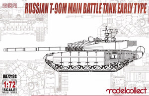 Modelcollect UA72141 Wasserfall Ferngelenkte Flakrakete allemand de la Seconde Guerre mondiale 1+1 pack 1/72 – image 7