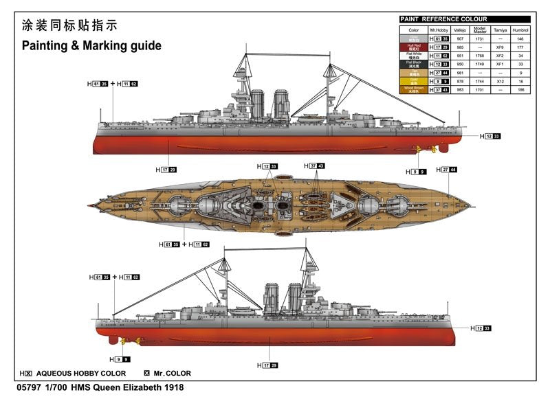 Trumpeter 05797 Cuirassé britannique HMS Queen Elizabeth (1918) 1/700 – image 7