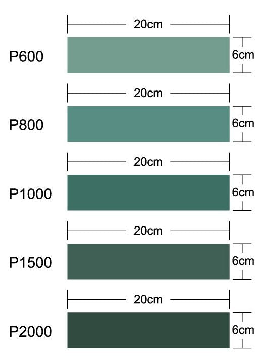 Ensemble de papier de verre Trumpeter 09950  – Bild 2