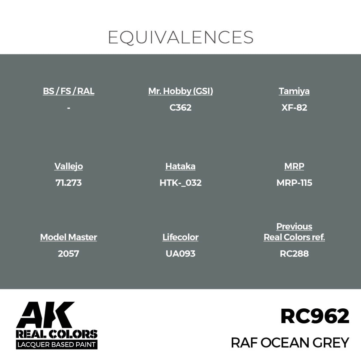 AK Interactive RC962 RAF Gris Océan 17 ml  – image 3