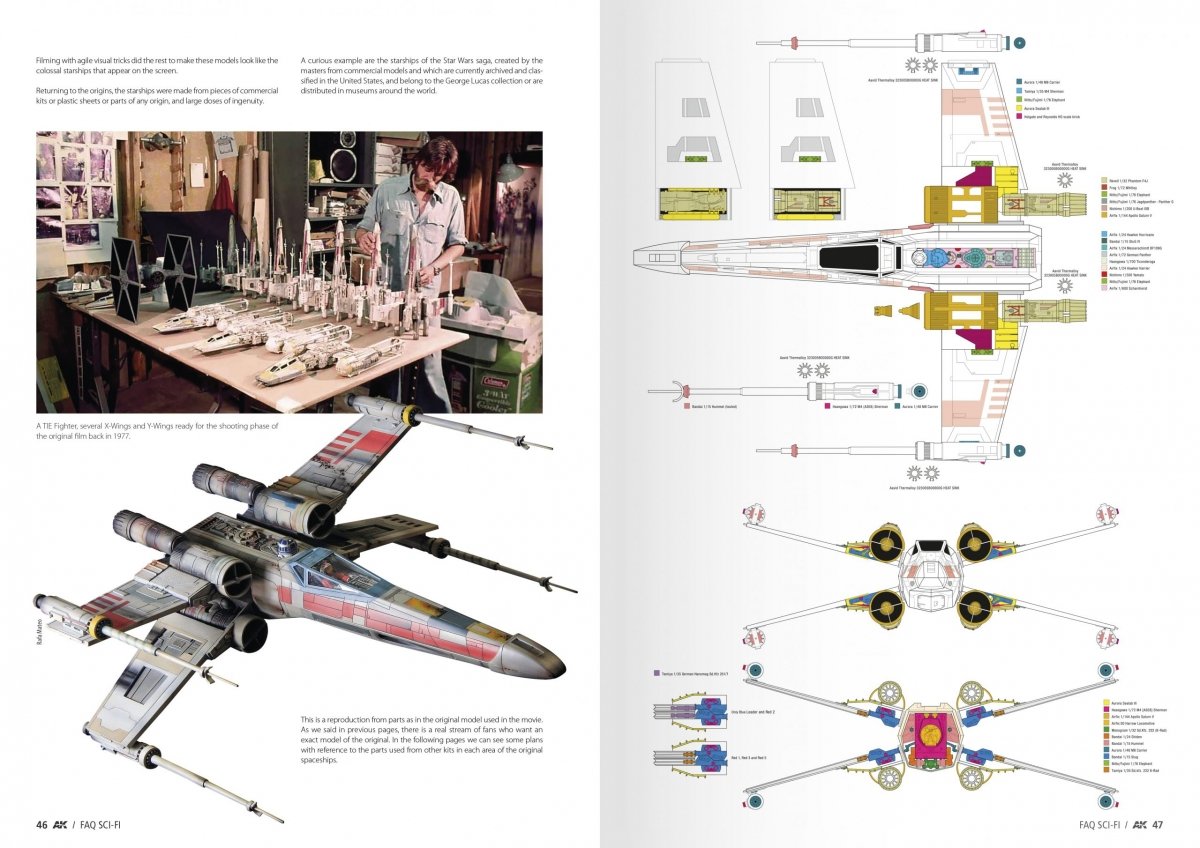 AK Interactive AK8160 SCI-FI F.A.Q. – F.A.Q. CIENCIA FICCIÓN – zdjęcie 5