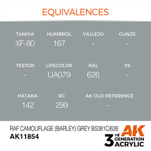 AK Interactive AK11854 Camouflage RAF (Barley) Gris BS381C/626 – AIR 17 ml – immagine 3