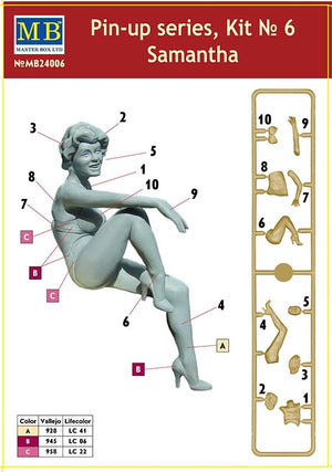Kit Master Box 24006 série Pin-up n° 6 Samantha 1/24 – image 4