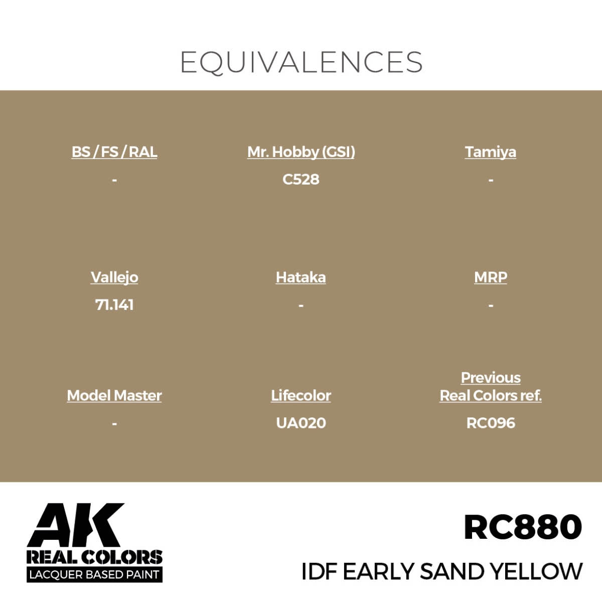 AK Interactive RC880 IDF Early Sand Yellow 17 ml  – image 3